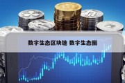 数字生态区块链 数字生态圈