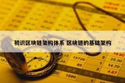 初识区块链架构体系 区块链的基础架构
