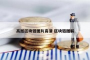 高层区块链图片高清 区块链图解